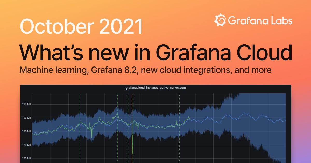 What’s new in Grafana Cloud for October 2021: Machine Learning, Grafana 8.2, new integrations, and more