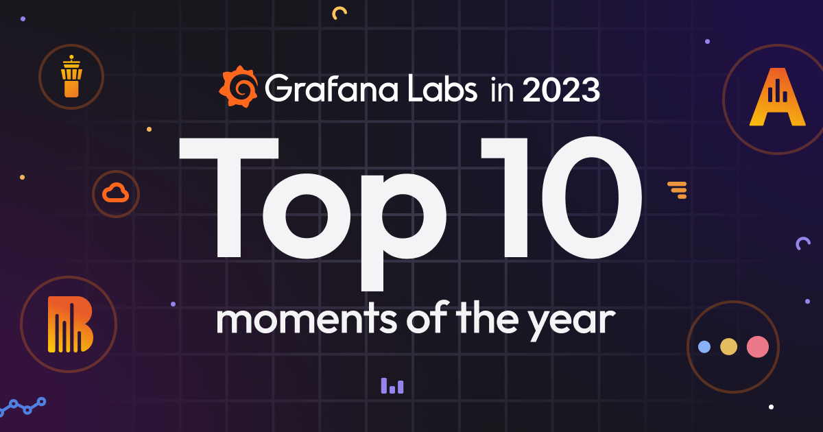 Grafana Labs in 2023: Top 10 moments of the year
