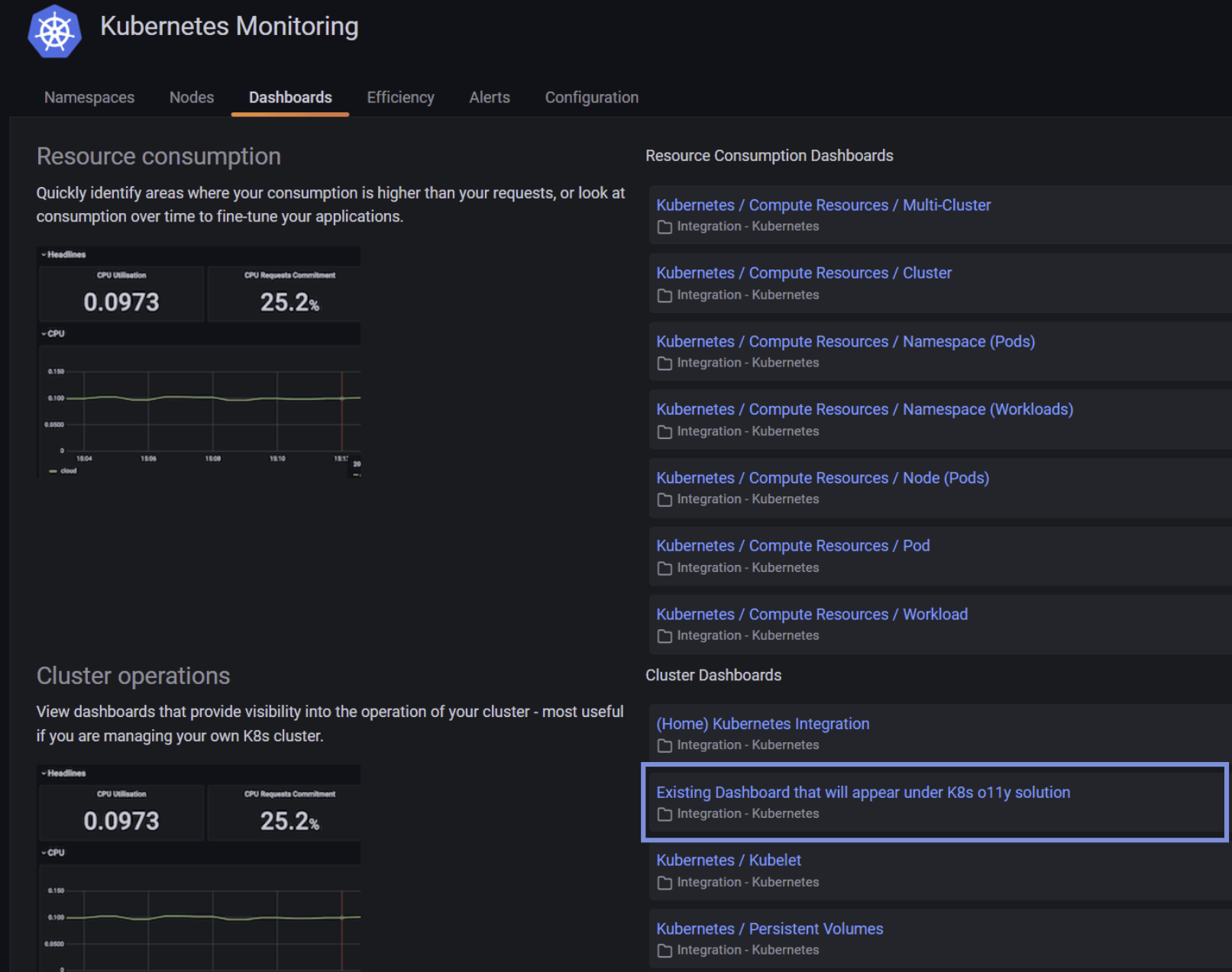 How to migrate existing Grafana dashboards and alerts into Kubernetes ...