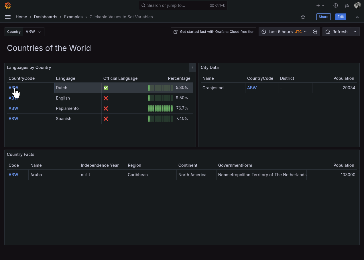 A gif of an example dashboard.