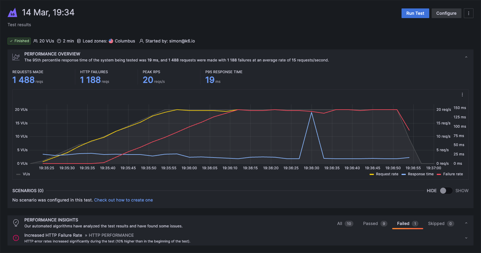 Grafana Cloud k6: What’s new and what’s next? | Grafana Labs