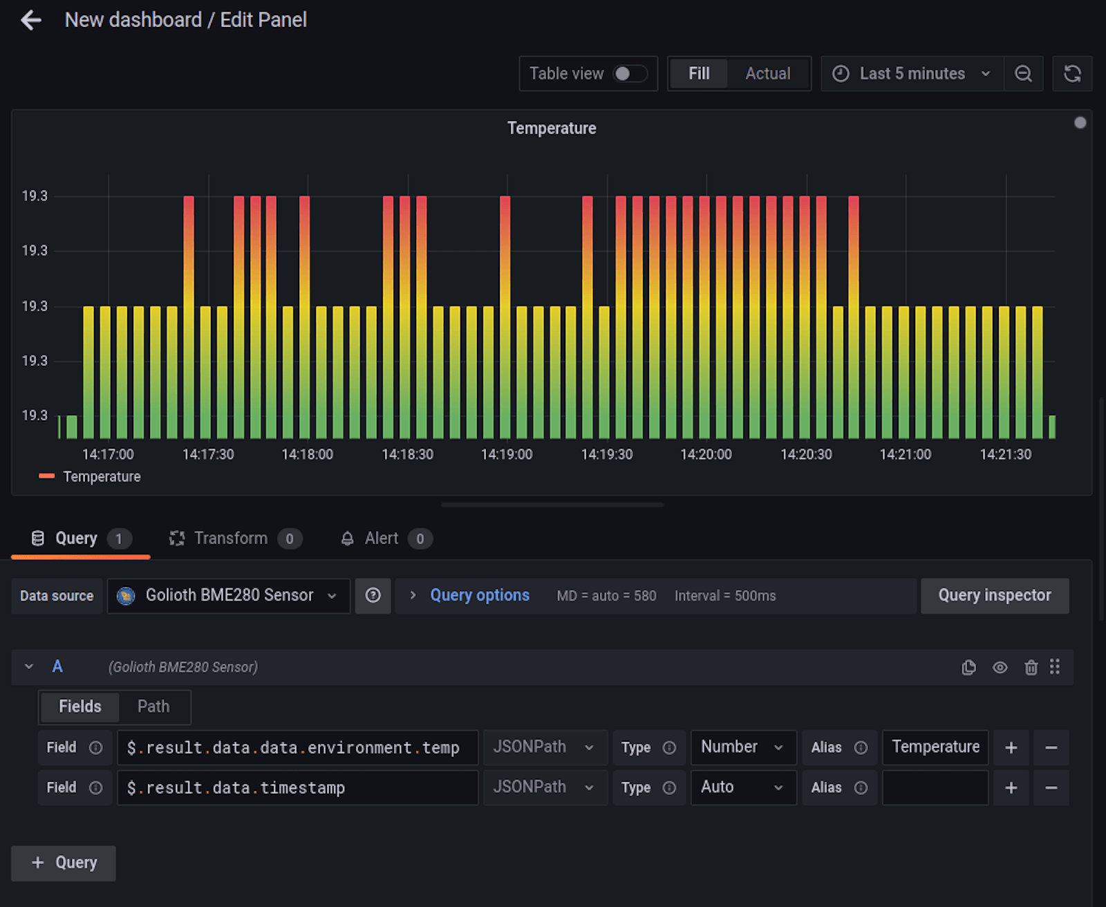 How to use WebSockets to visualize real-time IoT data in Grafana | Grafana  Labs