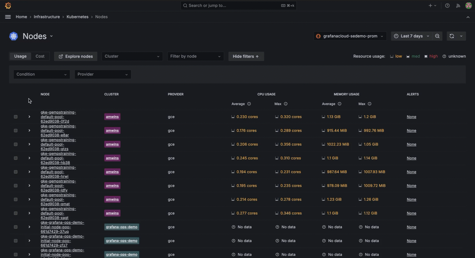 Analyzing 'No date' status on a node in Kubernetes Monitoring
