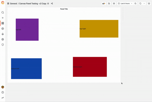 A GIF shows the Canvas panel dashboard being shrunk and enlarged.