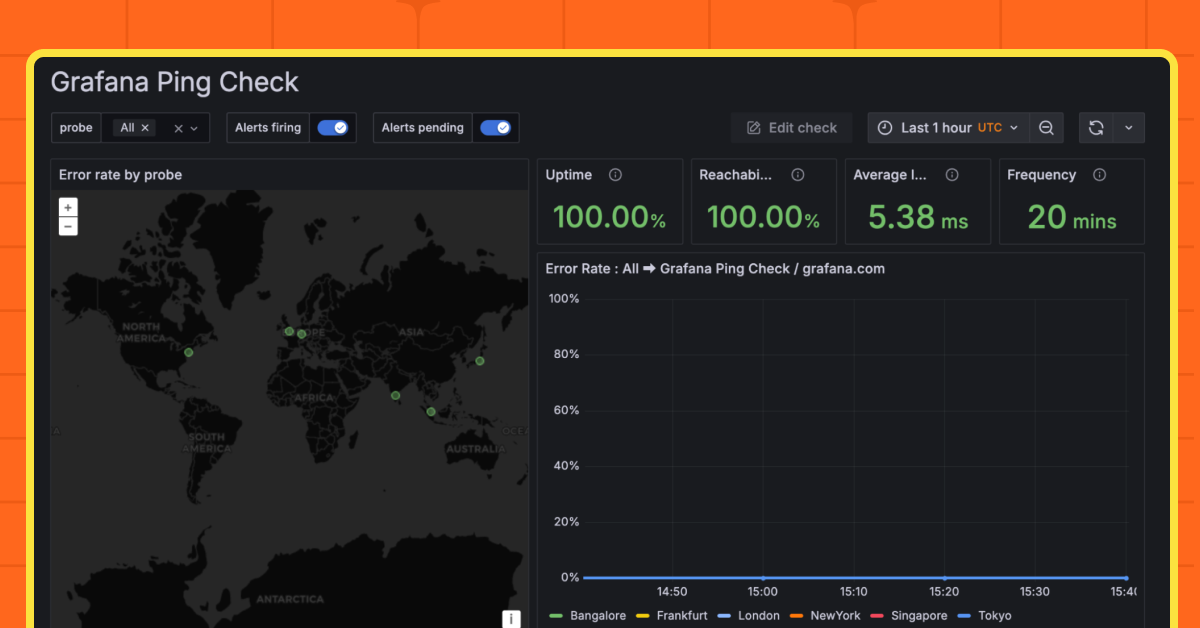Ping Checker Pattern How to perform a ping check with Grafana Cloud Synthetic Monitoring ...