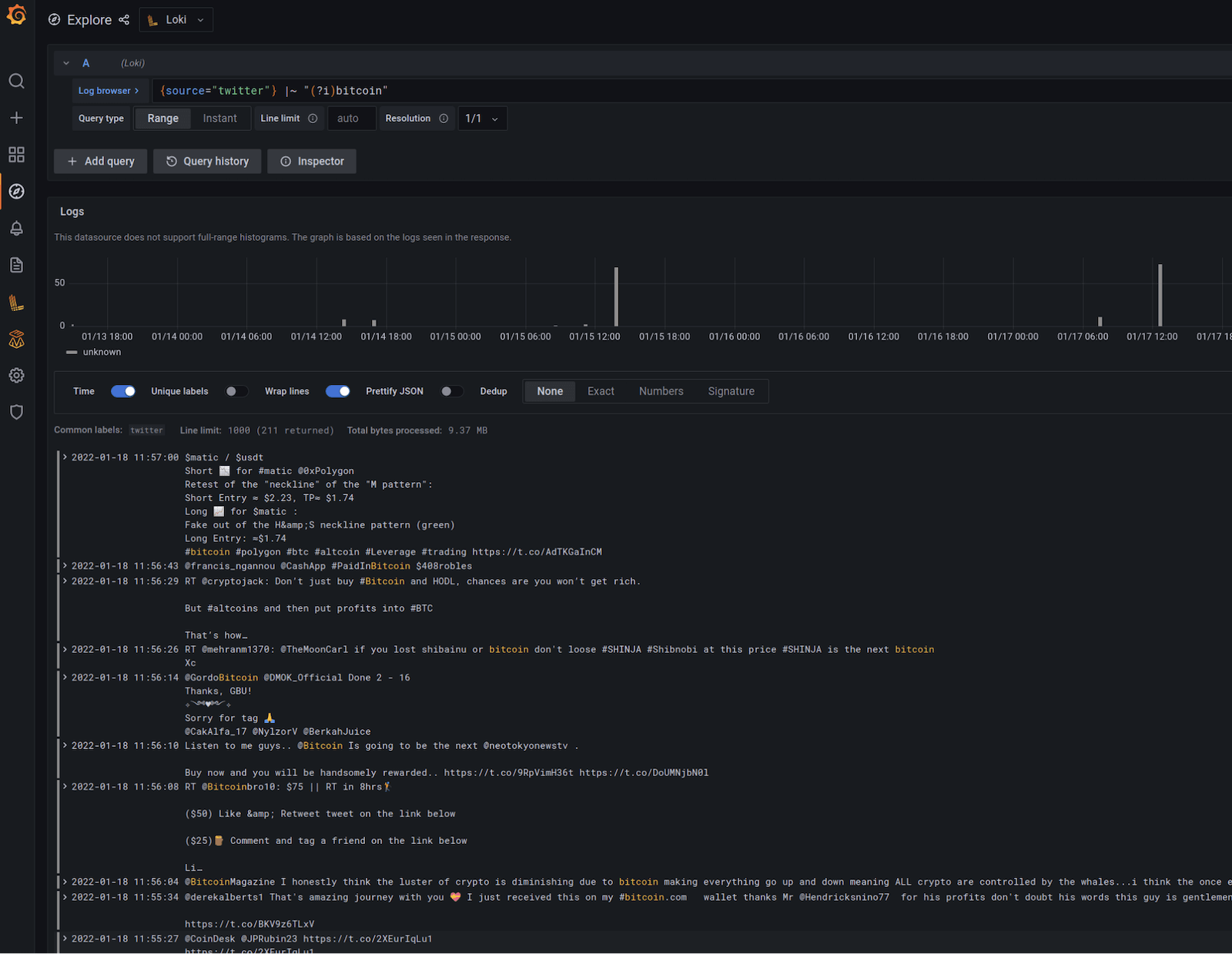 Going off-label with Grafana Loki: How to set up a low-cost Twitter  analysis | Grafana Labs