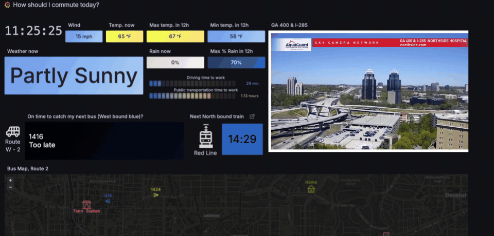 Grafana dashboard showing the morning commute to Atlanta