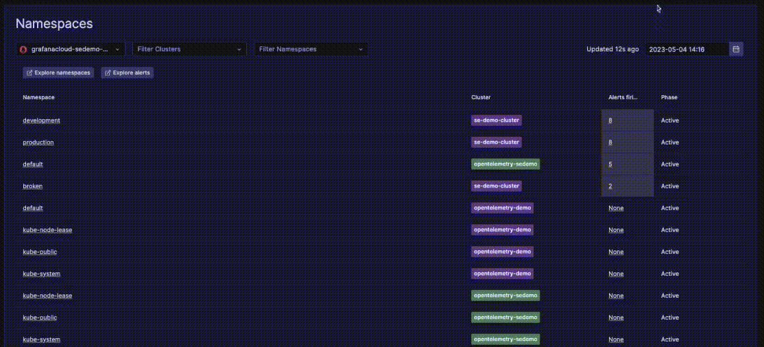 A GIF shows how to look back at historical timestamps in the Kubernetes monitoring solution.