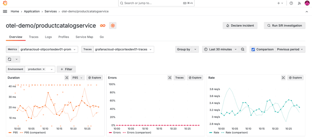 A gif showing the time frame comparison feature.