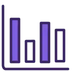 Improve Device Visibility