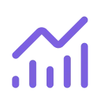 Bar Chart Trending