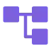 Product Workflow