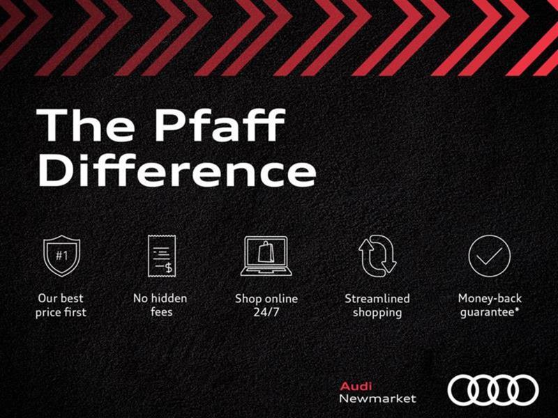 audi A5 Sportback 2023 - 13