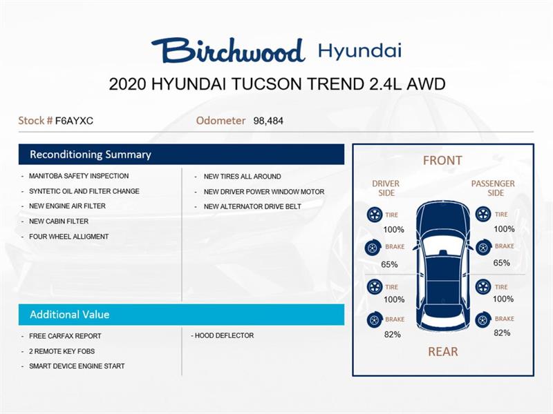 hyundai Tucson 2020 - 2
