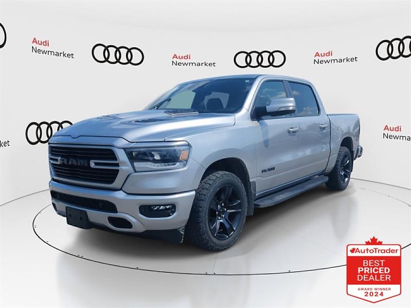 ram 1500 2021