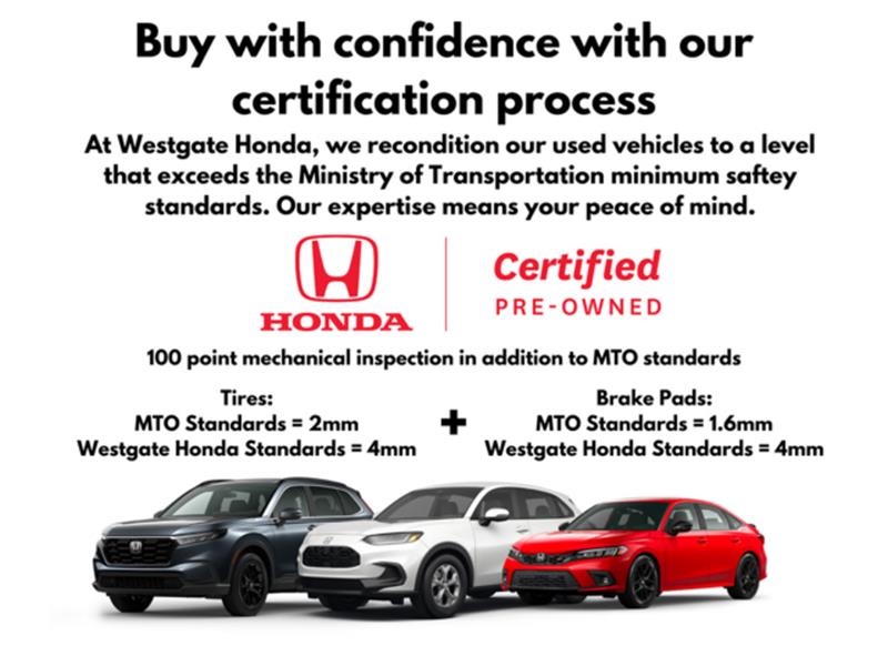 honda CR-V 2023 - 5