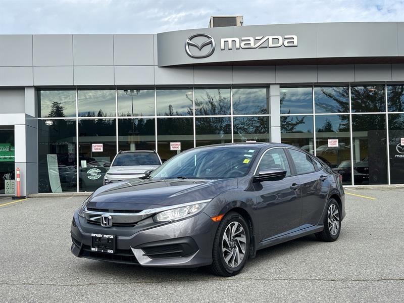 honda Civic Sedan 2016