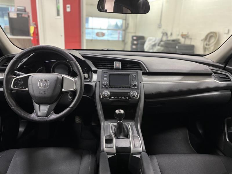 honda Civic 2017 - 21