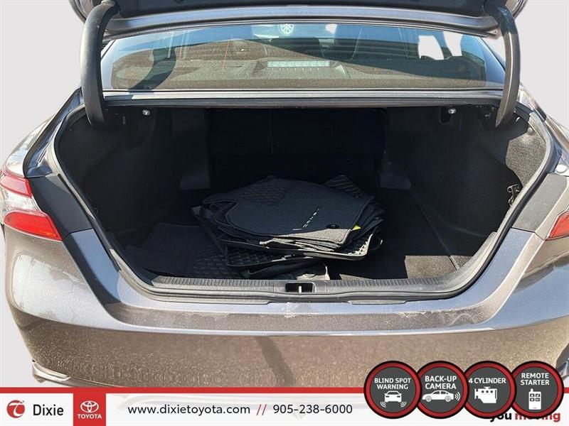 toyota Camry 2021 - 22