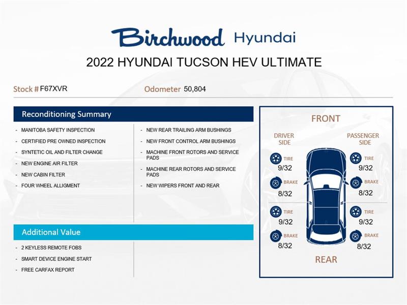 hyundai Tucson hybride 2022 - 2
