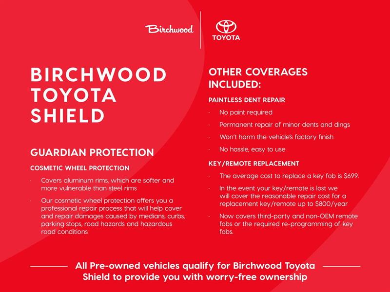 toyota Highlander 2021 - 3