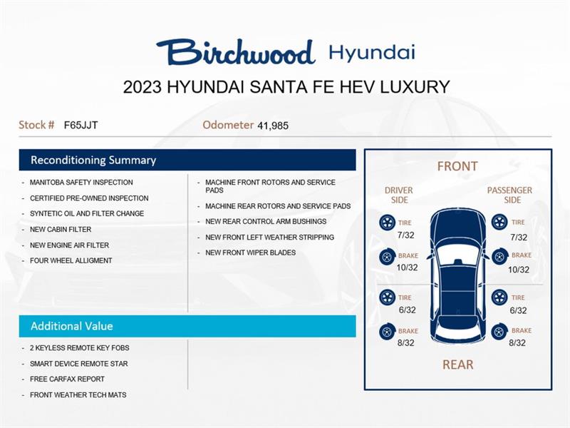 hyundai Santa Fe Hybrid 2023 - 2