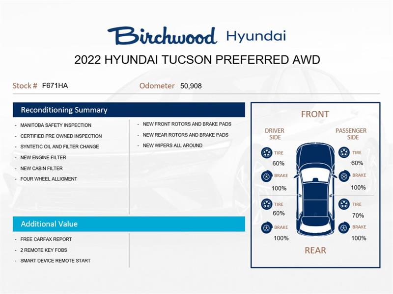 hyundai Tucson 2022 - 2