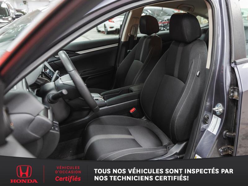 honda Civic 2020 - 21