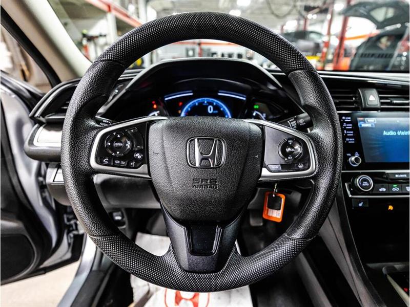honda Civic 2021 - 21