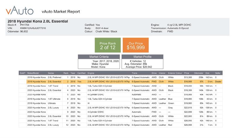 hyundai Kona 2018 - 12