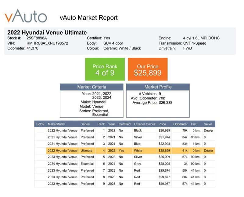 hyundai Venue 2022 - 12