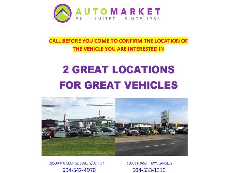 ford Thunderbird 2005 - 2