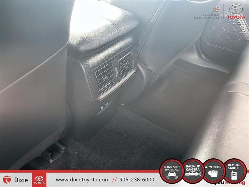 toyota RAV4 2022 - 23