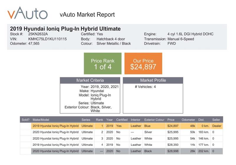hyundai IONIQ électrique plus 2019 - 12