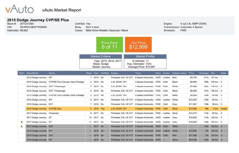 dodge Journey 2015 - 12