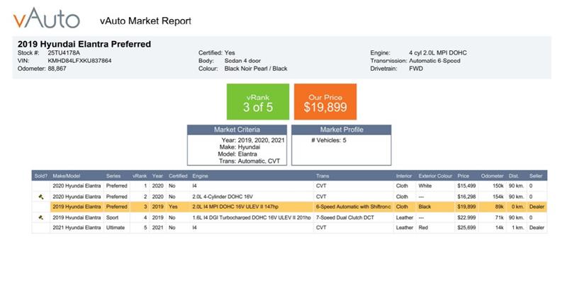 hyundai Elantra 2019 - 12