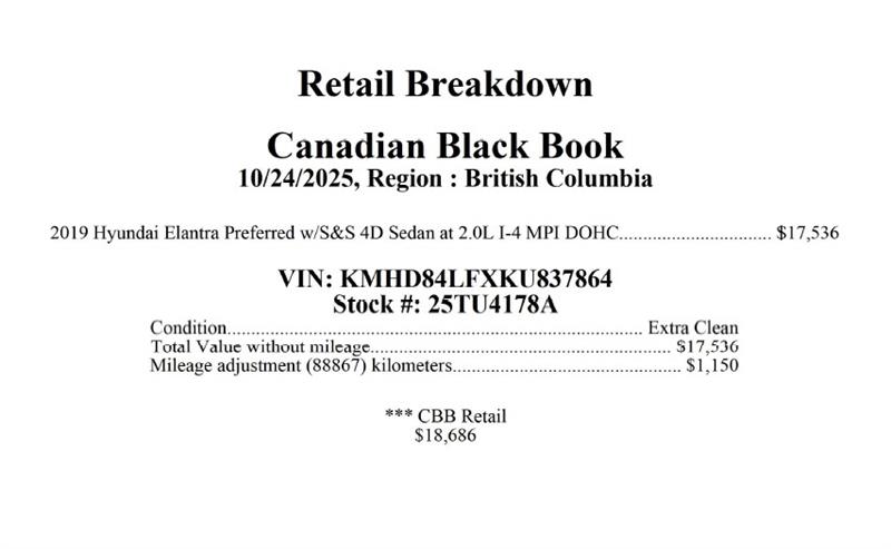 hyundai Elantra 2019 - 16