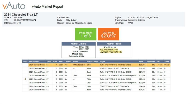 chevrolet Trax 2021 - 12