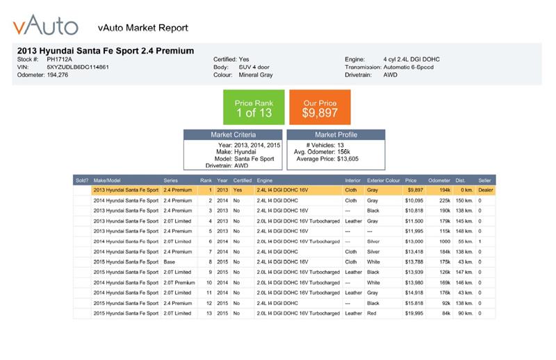 hyundai Santa Fe 2013 - 12