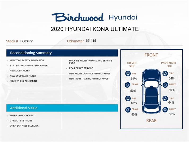 hyundai Kona 2020 - 2
