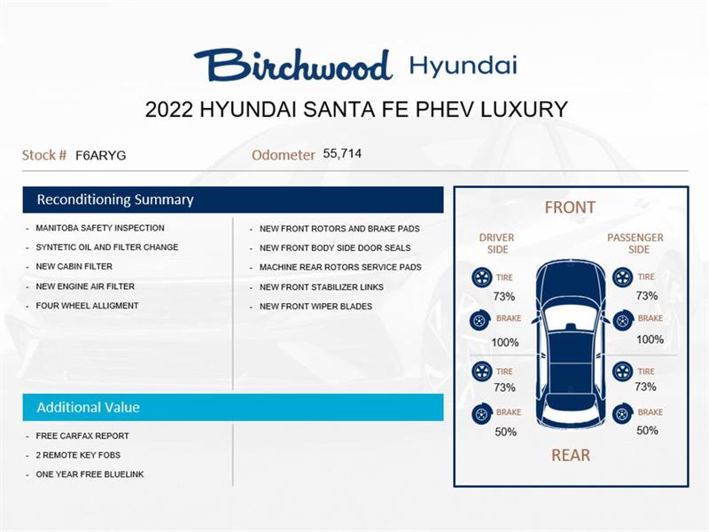 hyundai Santa Fe hybride rechargeable 2022 - 2