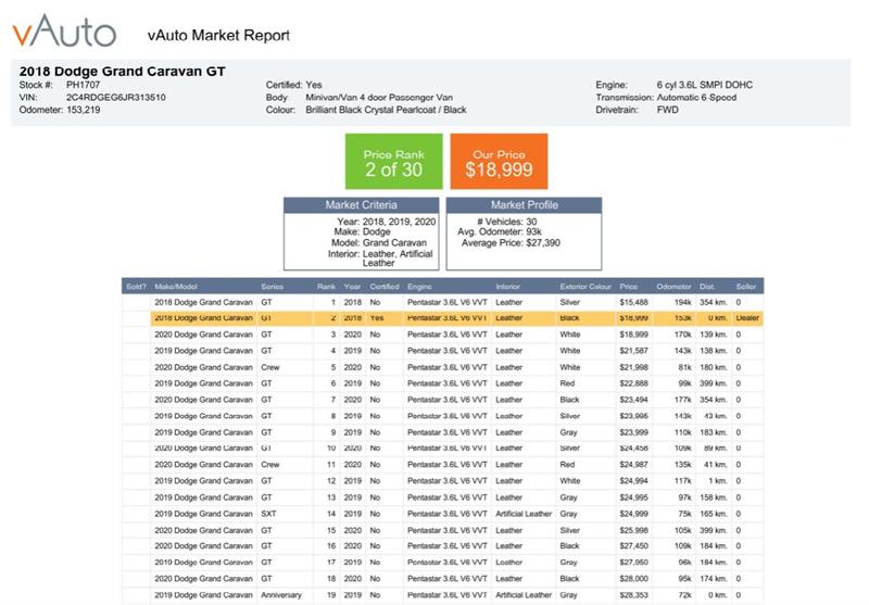 dodge Grand Caravan 2018 - 12