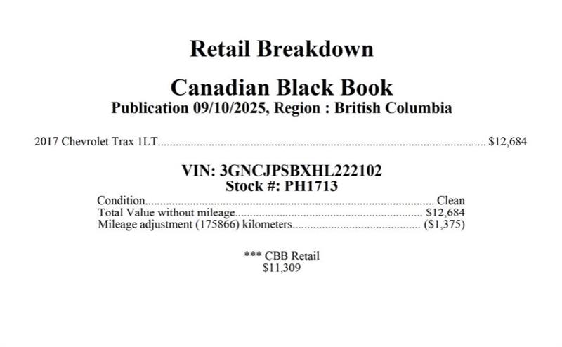 chevrolet Trax 2017 - 16