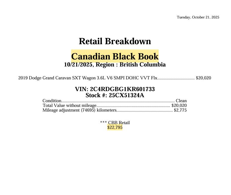 dodge Grand Caravan 2019 - 21