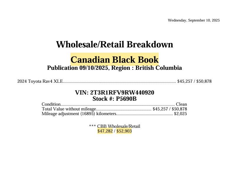 toyota RAV4 2024 - 16