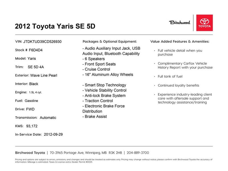 toyota Yaris 2012 - 2