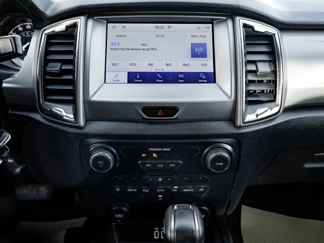 ford Ranger 2023 - 22