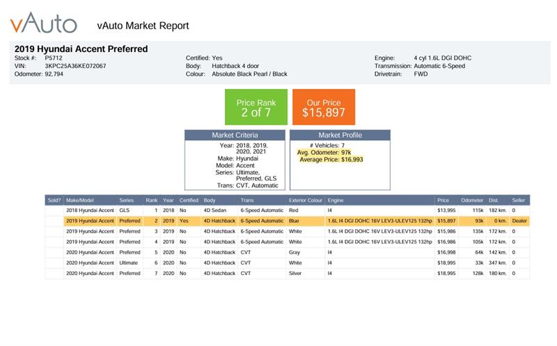hyundai Accent 2019 - 12