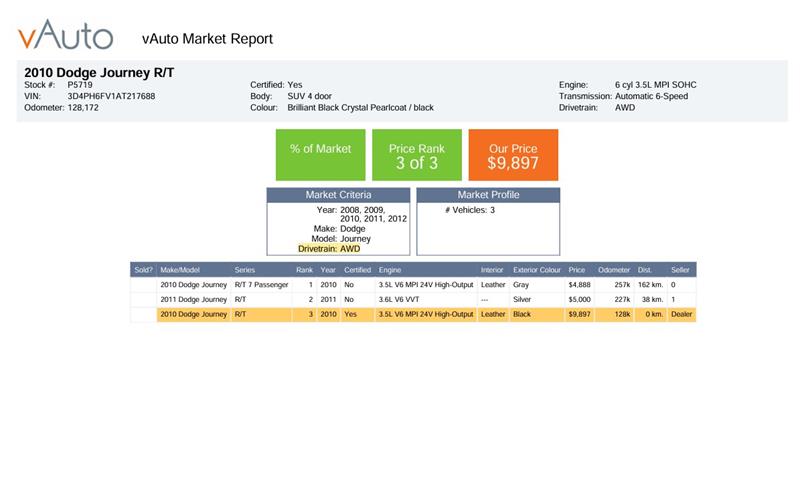 dodge Journey 2010 - 15