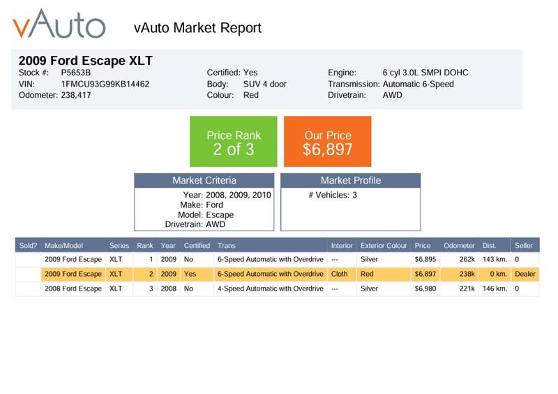 ford Escape 2009 - 16